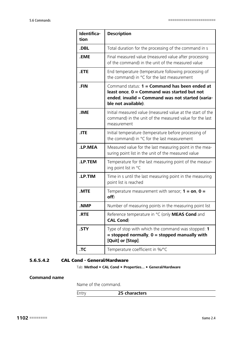 2 cal cond - general/hardware | Metrohm tiamo 2.4 Manual User Manual | Page 1118 / 1717