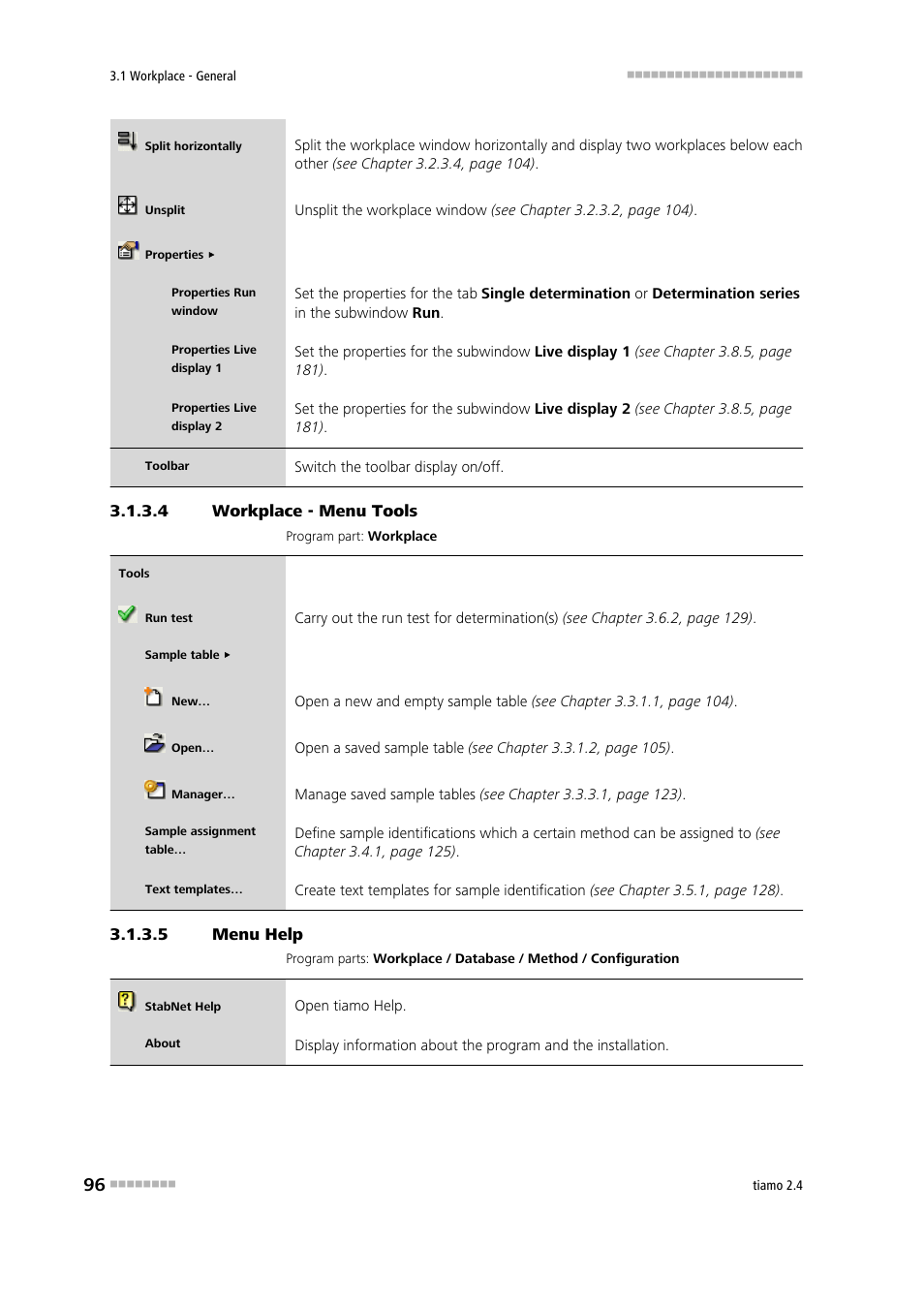 4 workplace - menu tools, 5 menu help, Tools | Help | Metrohm tiamo 2.4 Manual User Manual | Page 112 / 1717