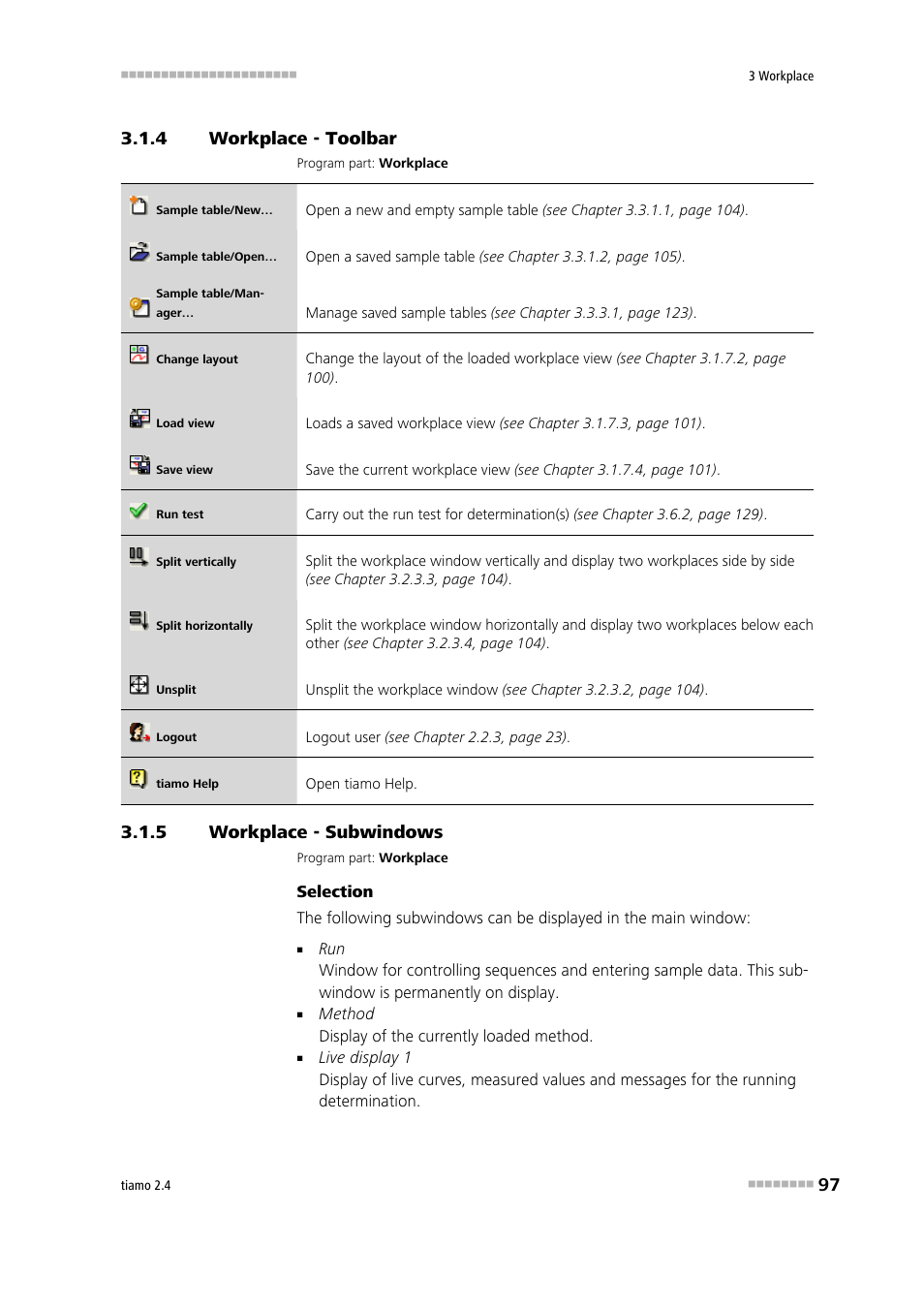 4 workplace - toolbar, 5 workplace - subwindows, Workplace - toolbar | Workplace - subwindows | Metrohm tiamo 2.4 Manual User Manual | Page 113 / 1717