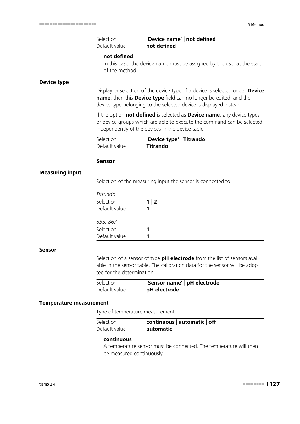 Metrohm tiamo 2.4 Manual User Manual | Page 1143 / 1717