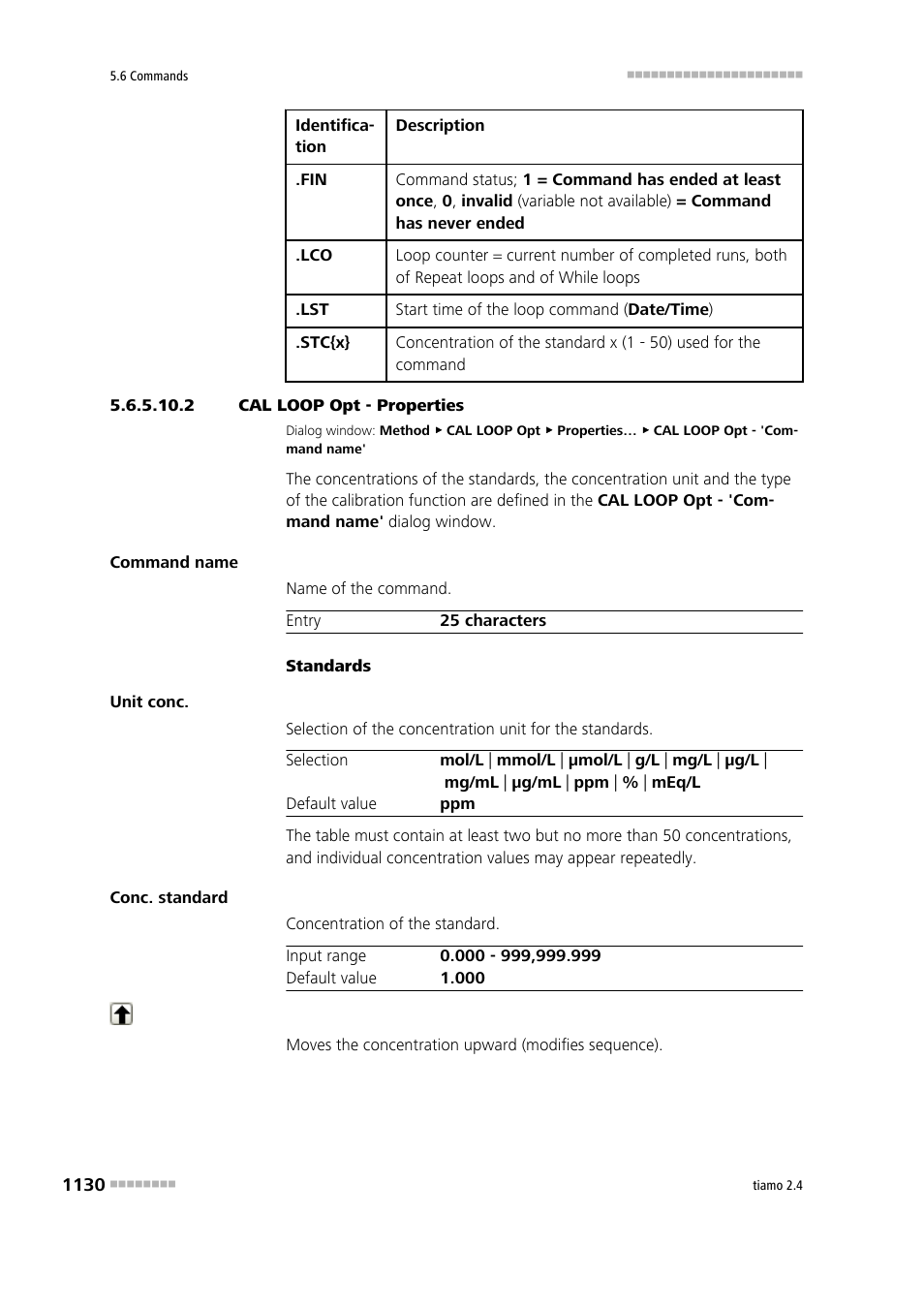 2 cal loop opt - properties | Metrohm tiamo 2.4 Manual User Manual | Page 1146 / 1717