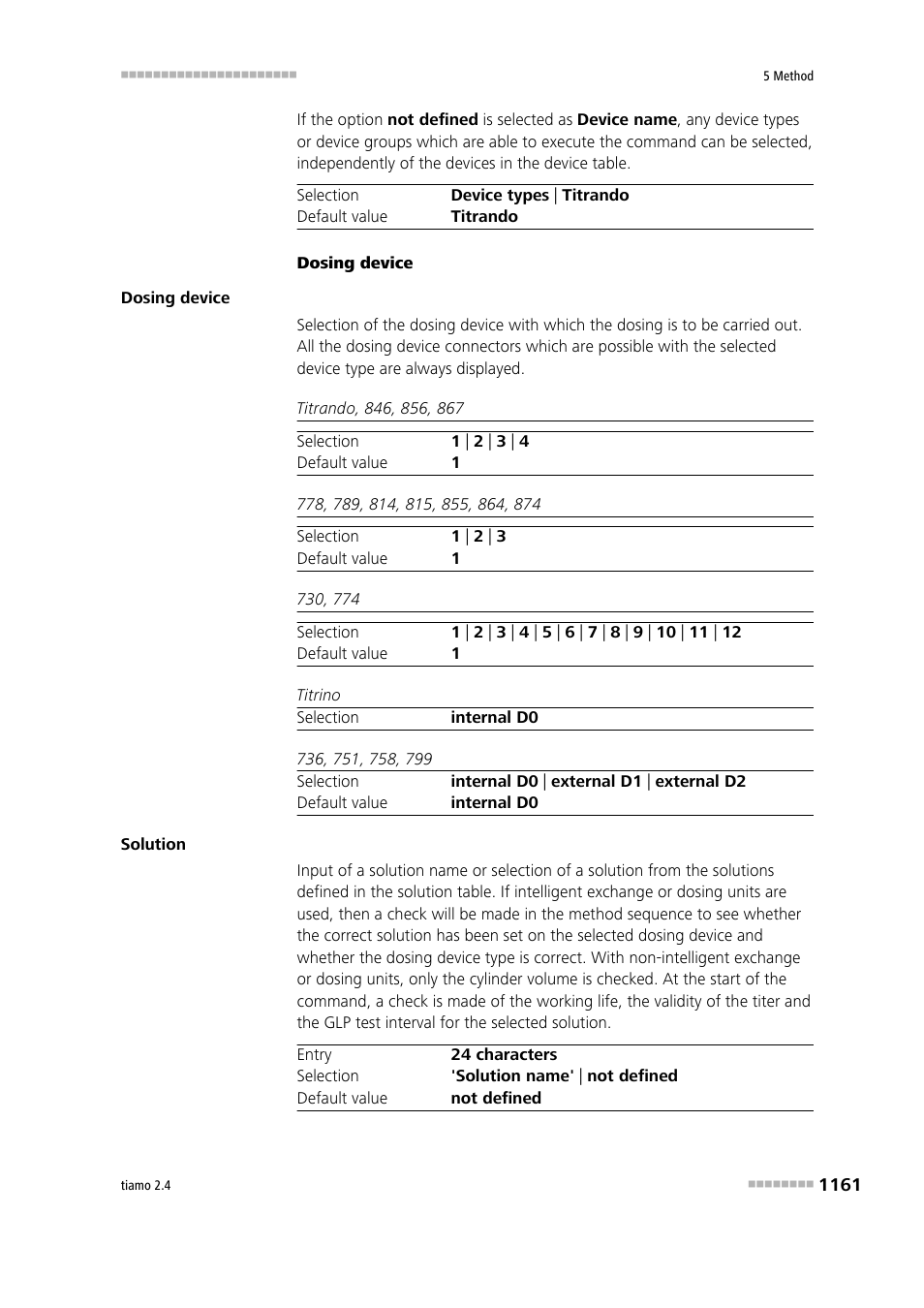 Metrohm tiamo 2.4 Manual User Manual | Page 1177 / 1717