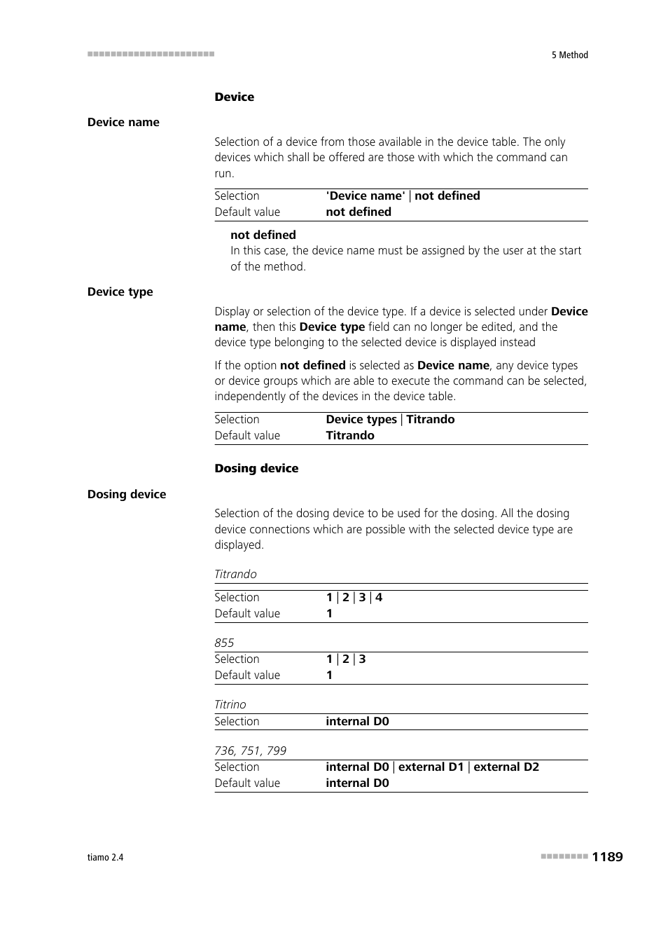 Metrohm tiamo 2.4 Manual User Manual | Page 1205 / 1717