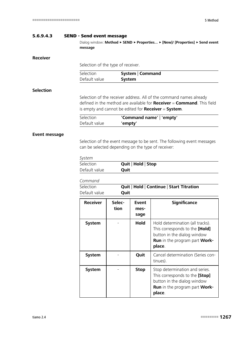 3 send - send event message | Metrohm tiamo 2.4 Manual User Manual | Page 1283 / 1717