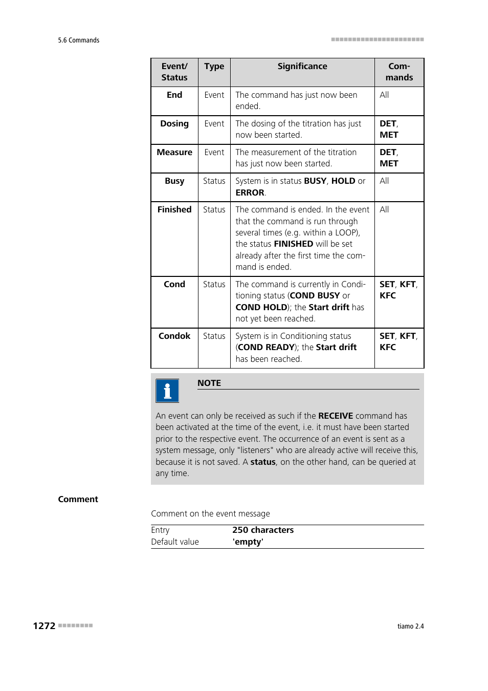 Metrohm tiamo 2.4 Manual User Manual | Page 1288 / 1717