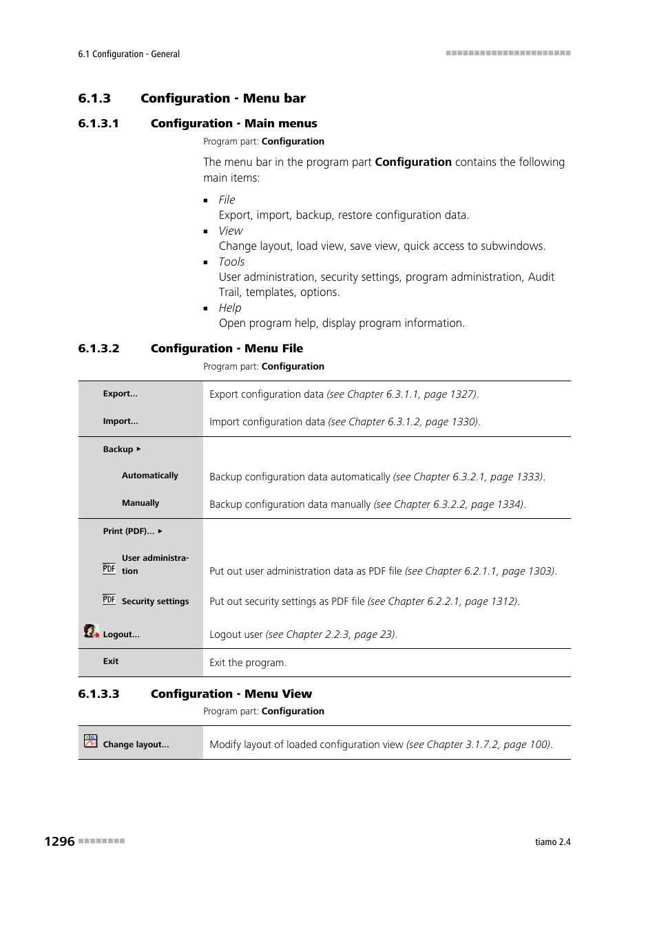 3 configuration - menu bar, 1 configuration - main menus, 2 configuration - menu file | 3 configuration - menu view, Configuration - menu bar 6 | Metrohm tiamo 2.4 Manual User Manual | Page 1312 / 1717
