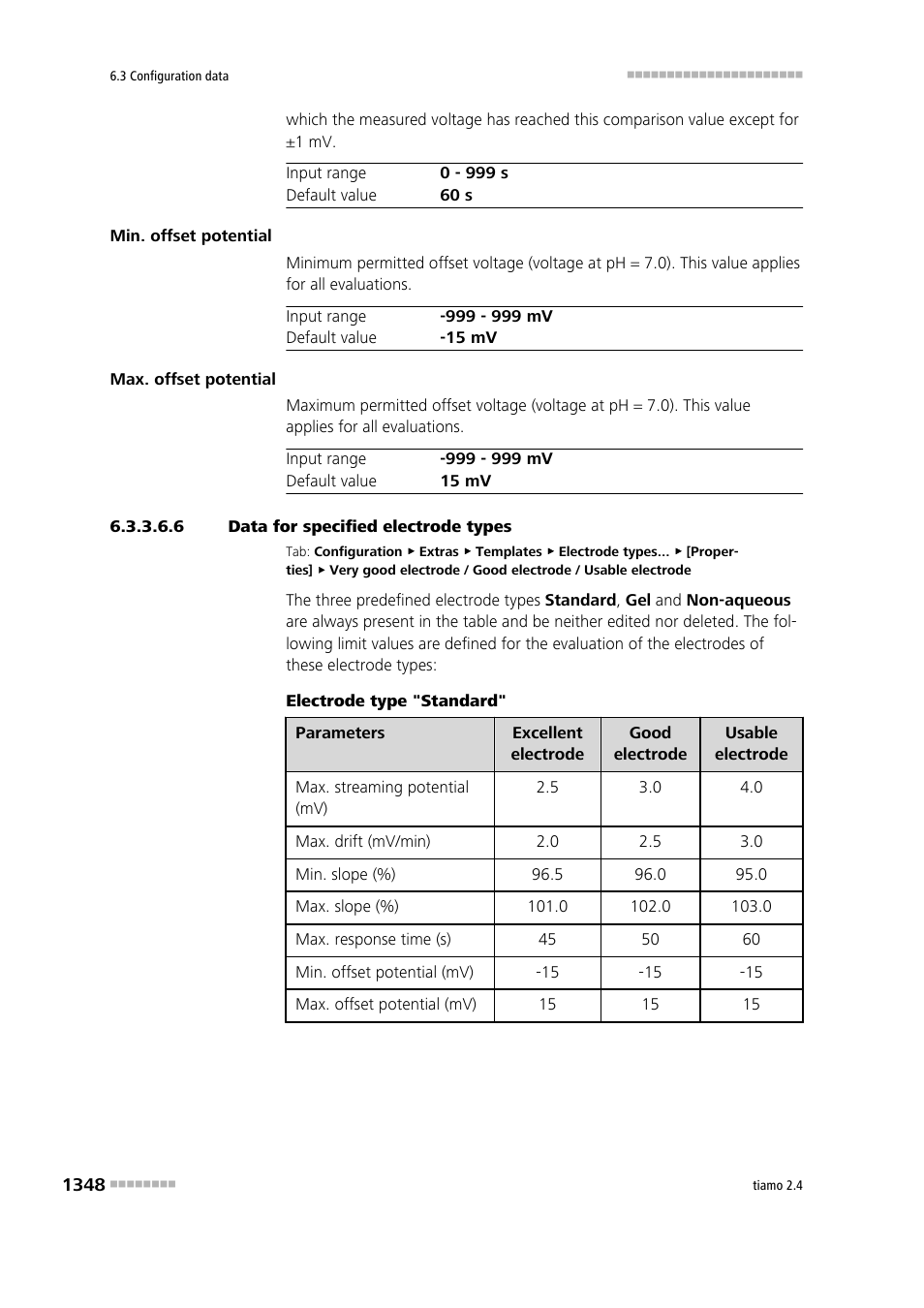 6 data for specified electrode types | Metrohm tiamo 2.4 Manual User Manual | Page 1364 / 1717