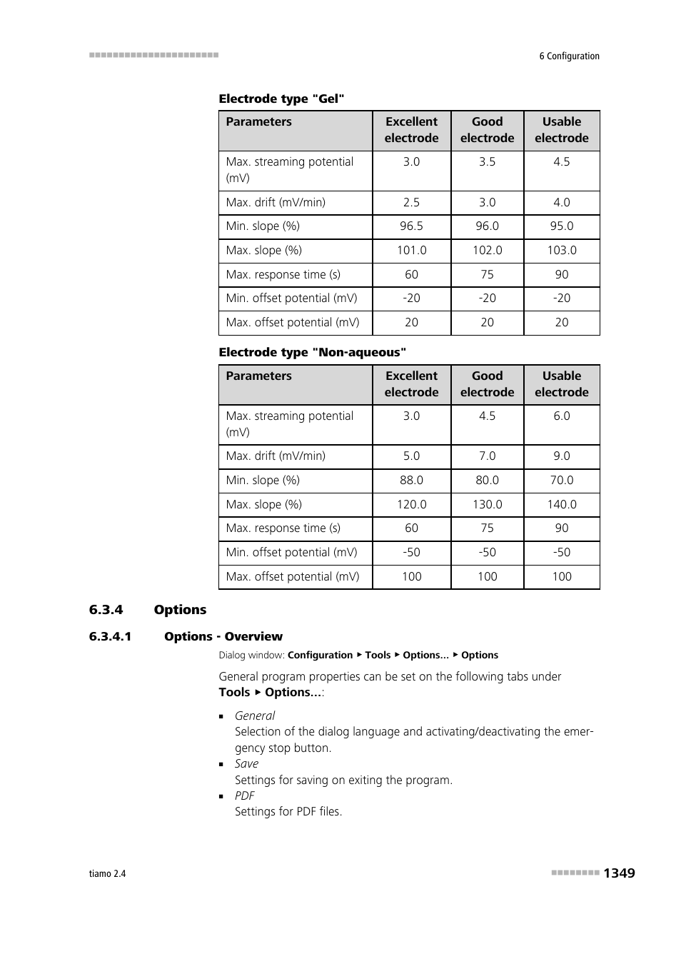 4 options, 1 options - overview, Options 9 | General program properties | Metrohm tiamo 2.4 Manual User Manual | Page 1365 / 1717