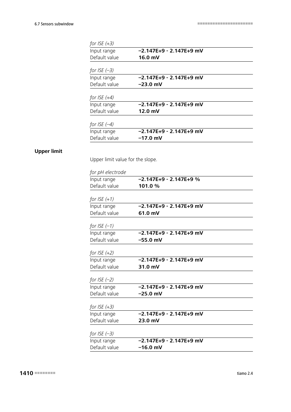 Metrohm tiamo 2.4 Manual User Manual | Page 1426 / 1717