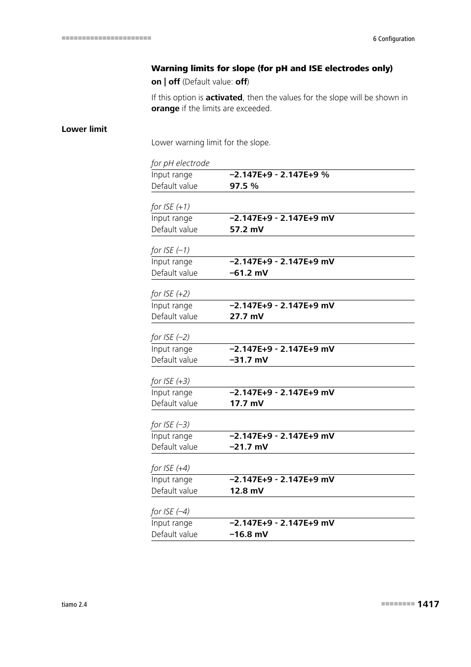 Metrohm tiamo 2.4 Manual User Manual | Page 1433 / 1717