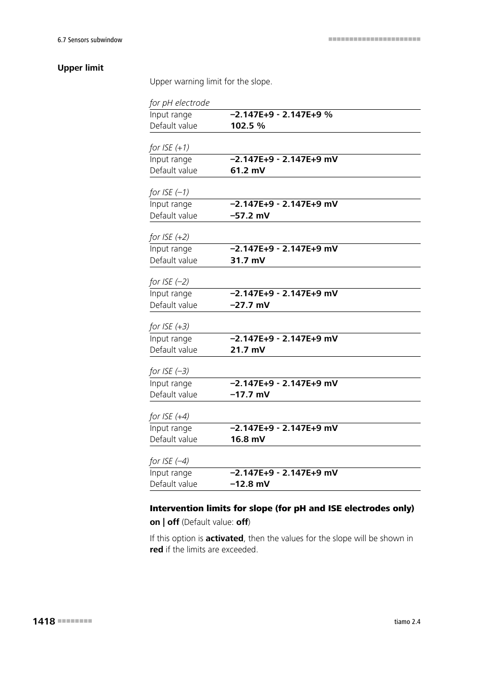 Metrohm tiamo 2.4 Manual User Manual | Page 1434 / 1717