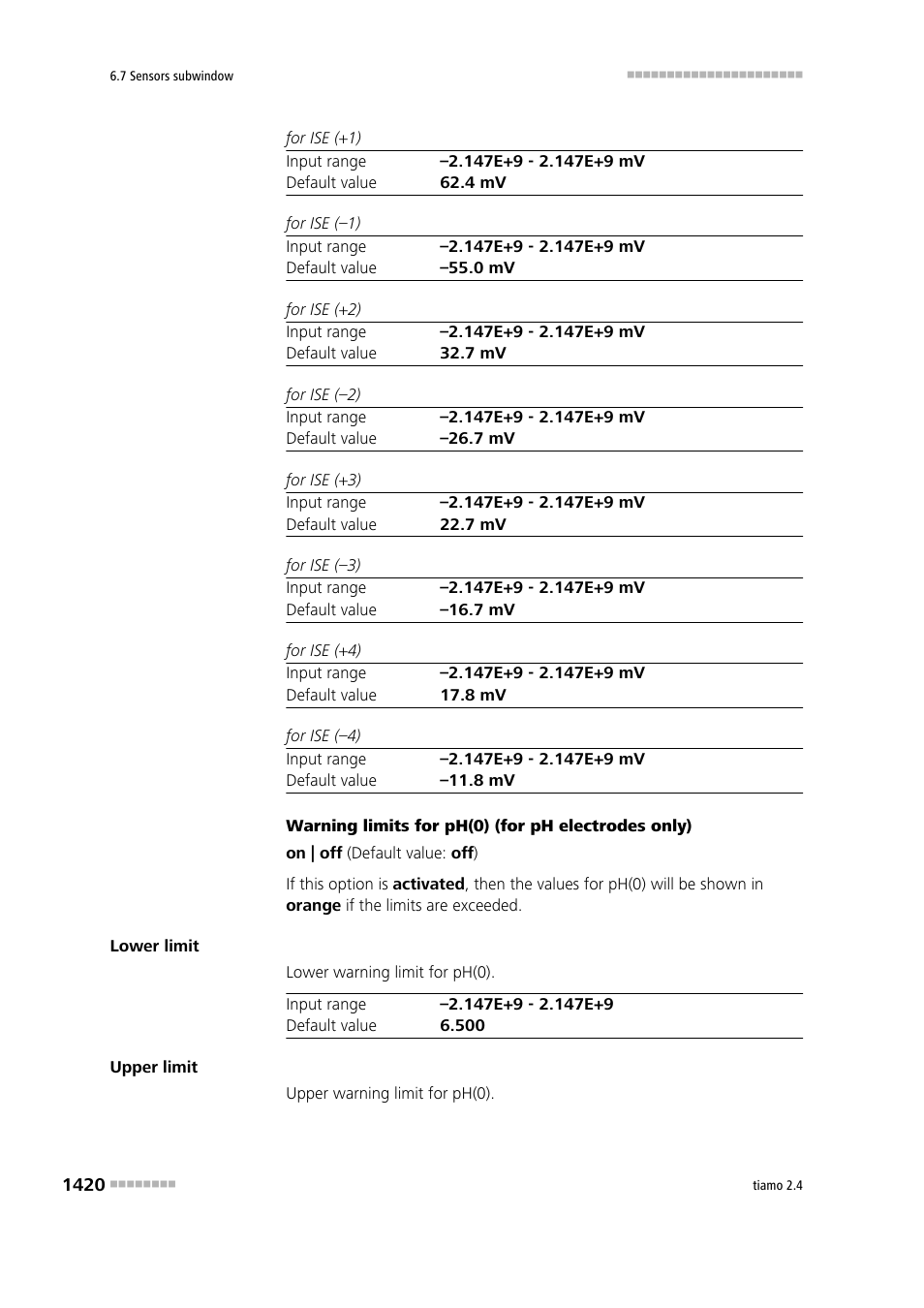 Metrohm tiamo 2.4 Manual User Manual | Page 1436 / 1717