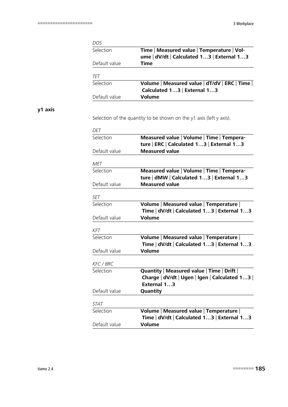 Metrohm tiamo 2.4 Manual User Manual | Page 201 / 1717