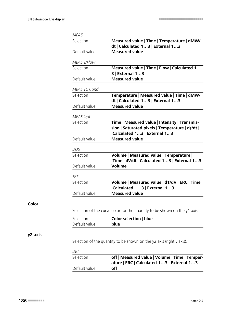 Metrohm tiamo 2.4 Manual User Manual | Page 202 / 1717