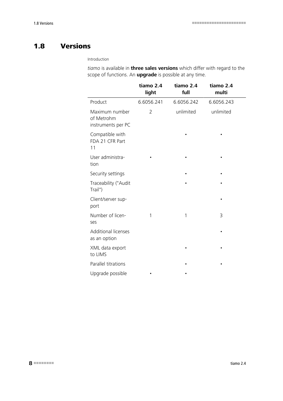 8 versions, Versions, Program versions | Metrohm tiamo 2.4 Manual User Manual | Page 24 / 1717