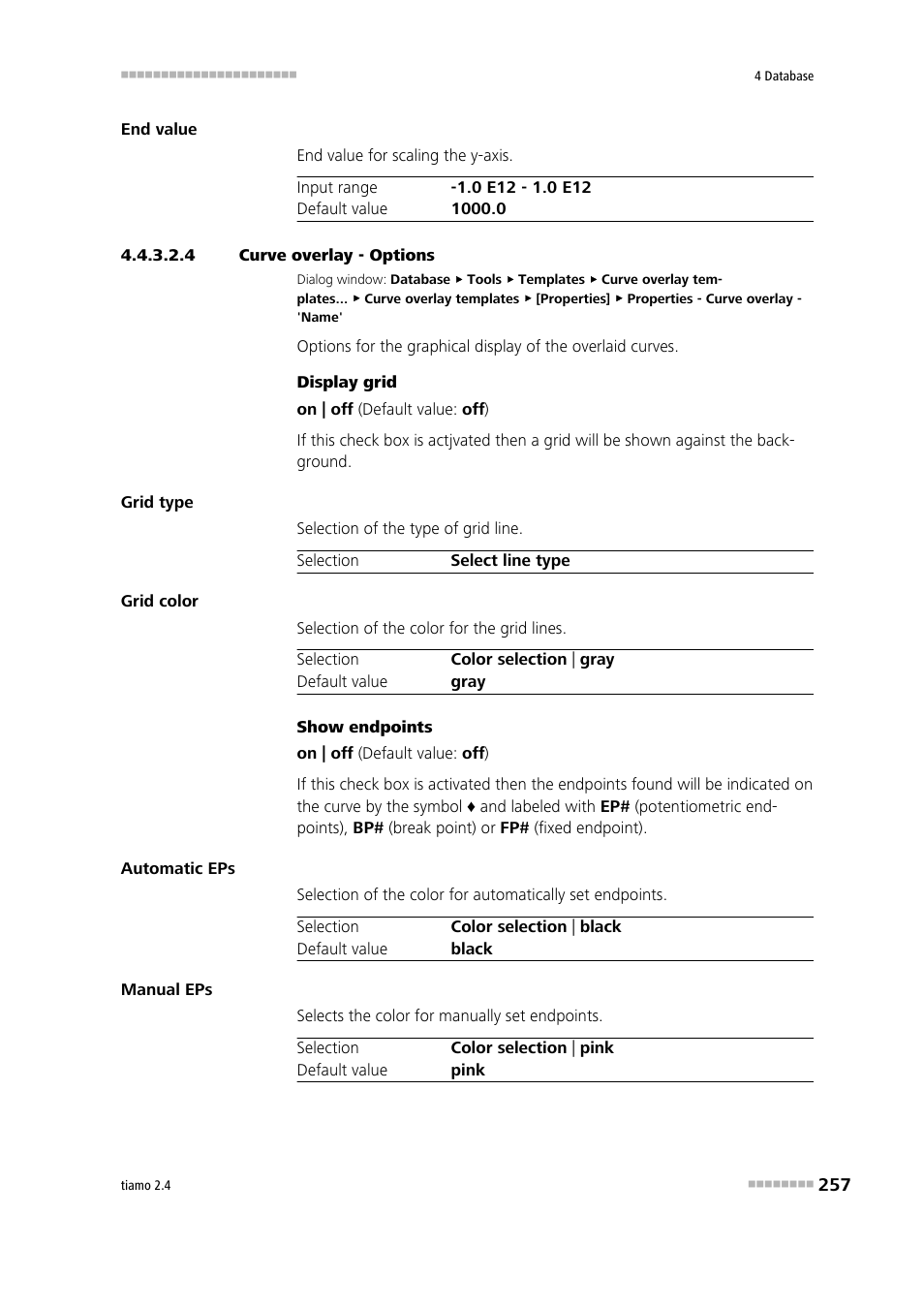 4 curve overlay - options, Options | Metrohm tiamo 2.4 Manual User Manual | Page 273 / 1717