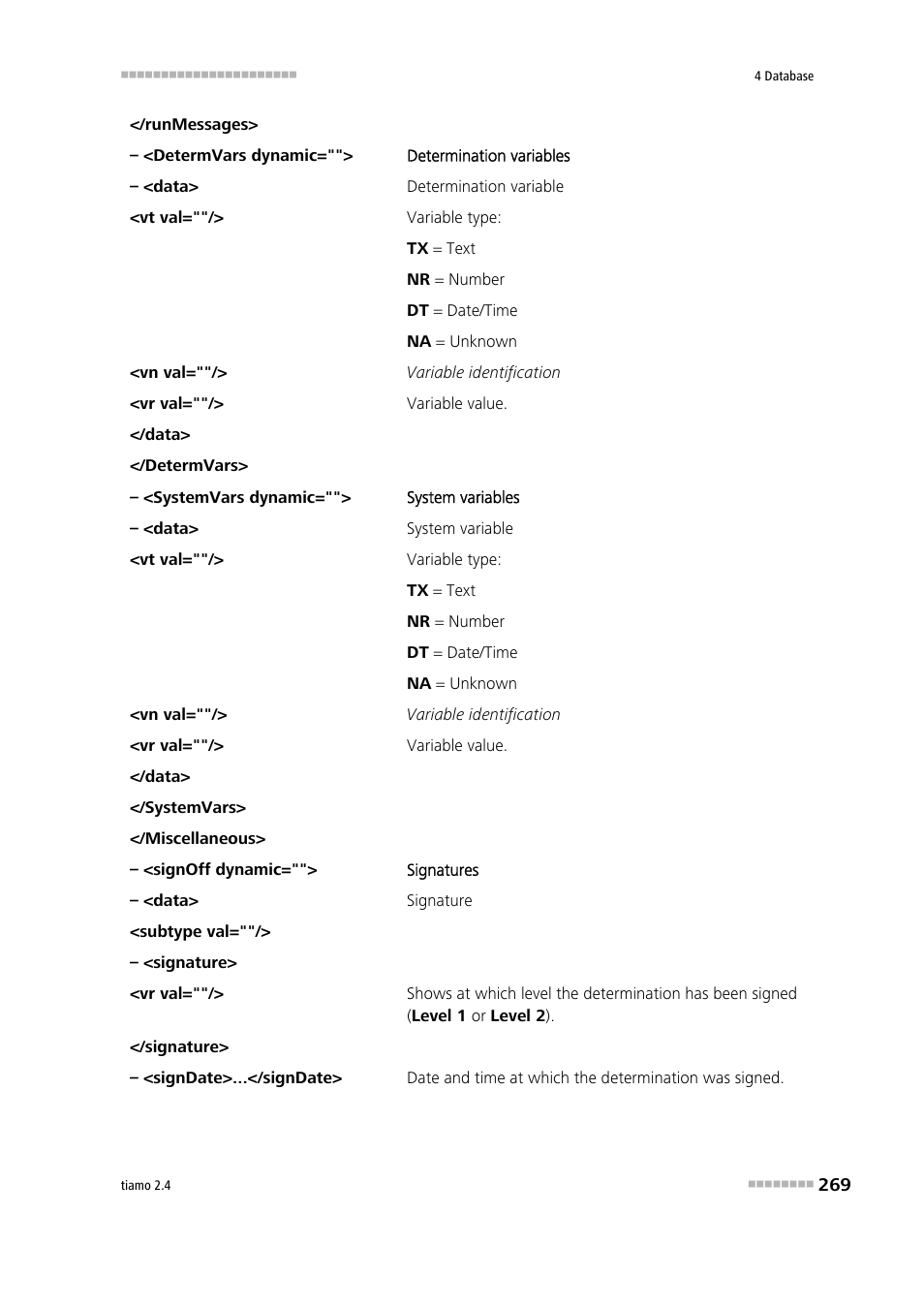 Metrohm tiamo 2.4 Manual User Manual | Page 285 / 1717