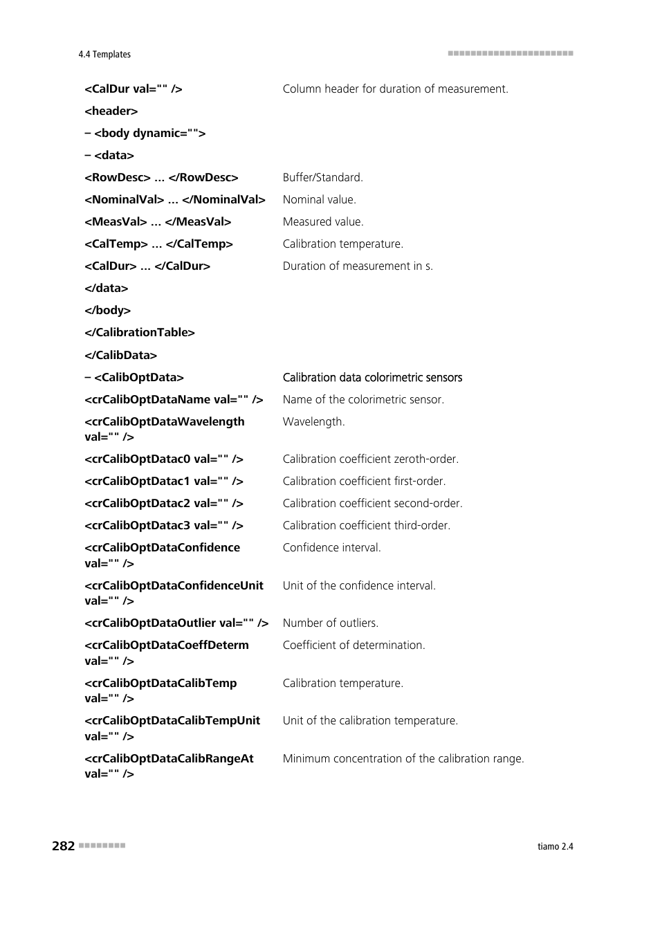 Metrohm tiamo 2.4 Manual User Manual | Page 298 / 1717