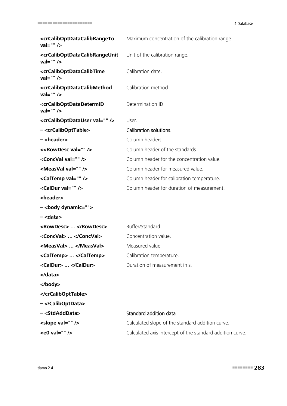 Metrohm tiamo 2.4 Manual User Manual | Page 299 / 1717