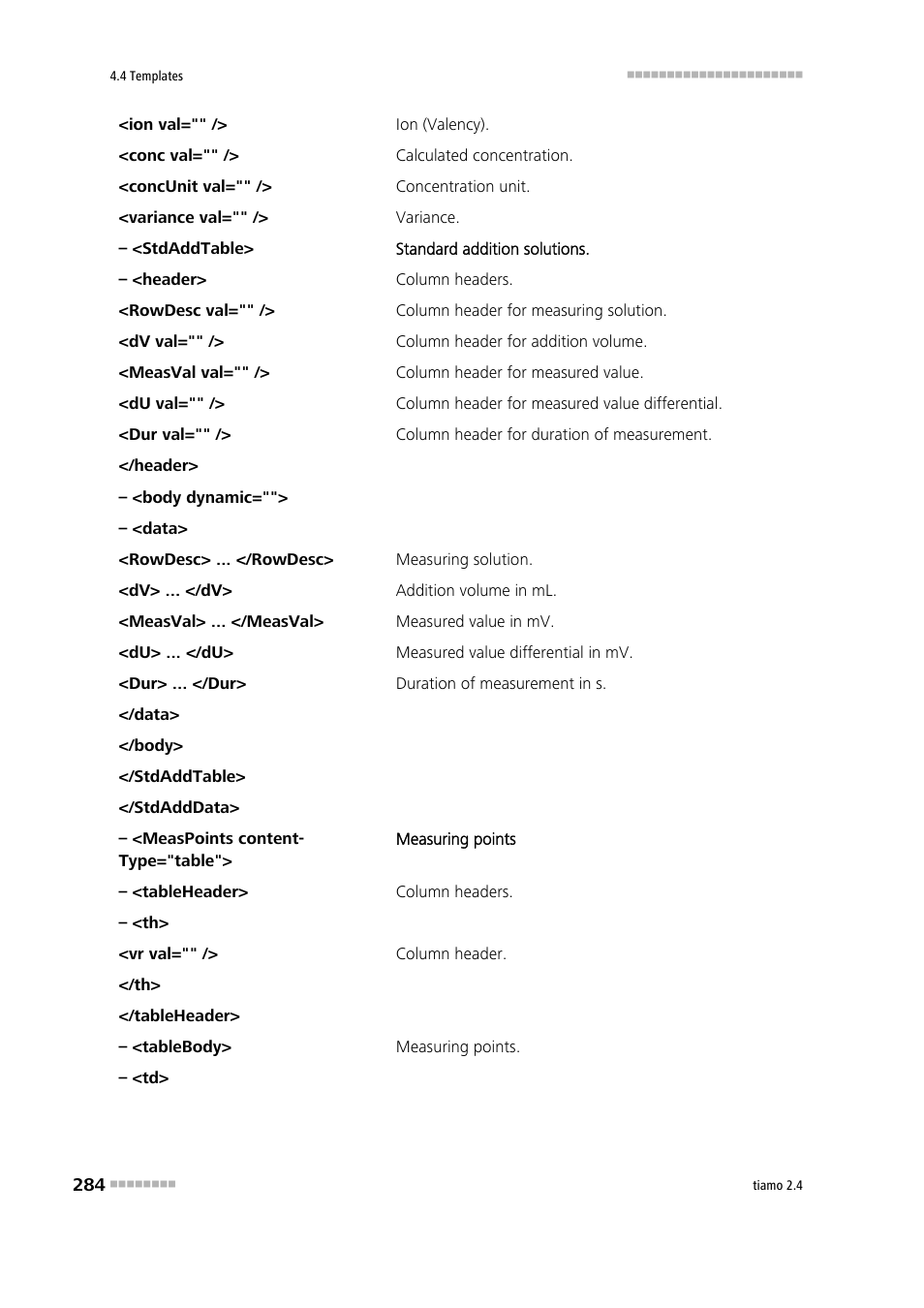 Metrohm tiamo 2.4 Manual User Manual | Page 300 / 1717