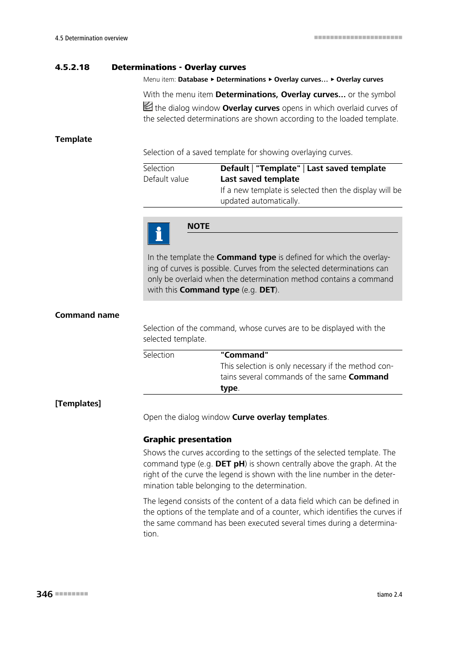 18 determinations - overlay curves, Determinations - overlay curves | Metrohm tiamo 2.4 Manual User Manual | Page 362 / 1717