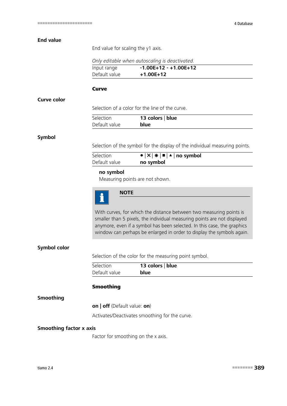 Metrohm tiamo 2.4 Manual User Manual | Page 405 / 1717