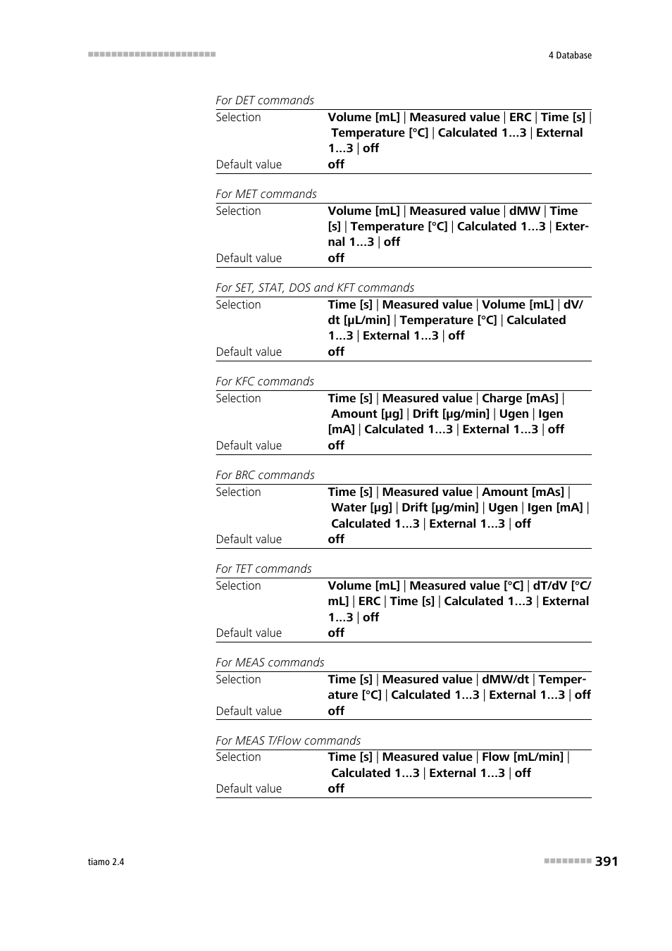 Metrohm tiamo 2.4 Manual User Manual | Page 407 / 1717