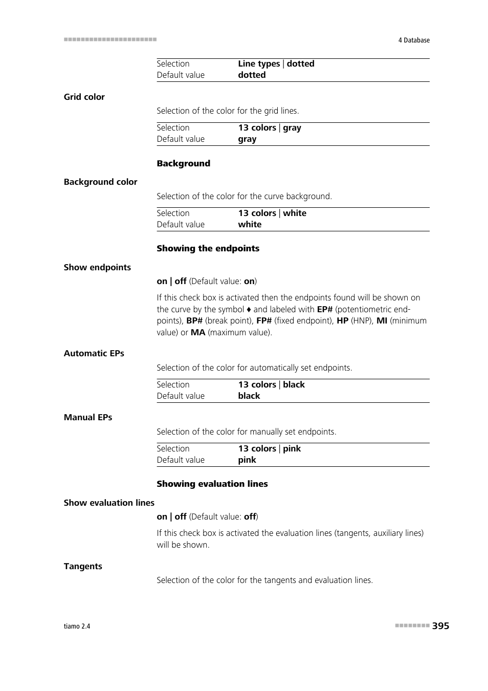 Metrohm tiamo 2.4 Manual User Manual | Page 411 / 1717