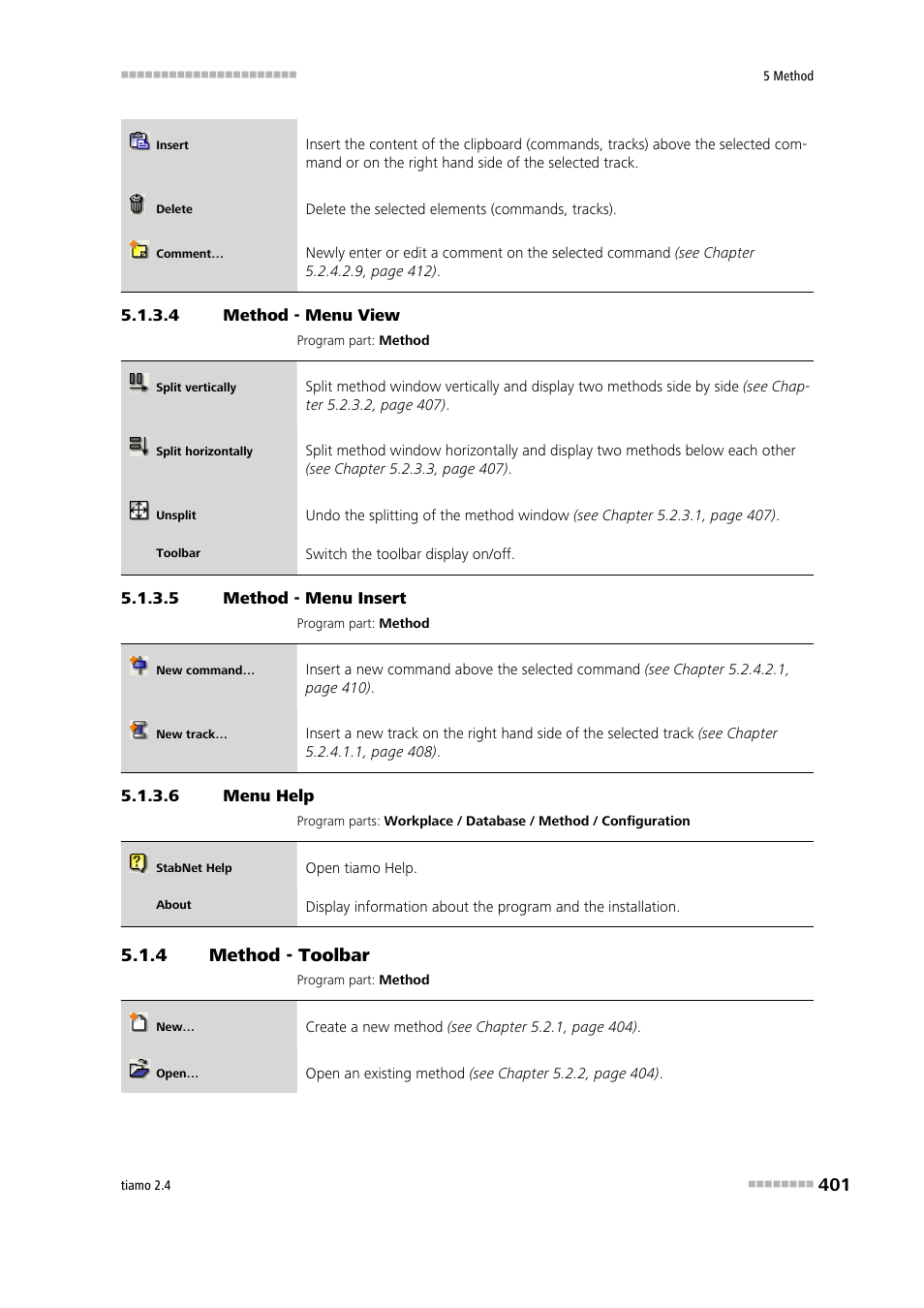 4 method - menu view, 5 method - menu insert, 6 menu help | 4 method - toolbar, Method - toolbar, View, Insert | Metrohm tiamo 2.4 Manual User Manual | Page 417 / 1717