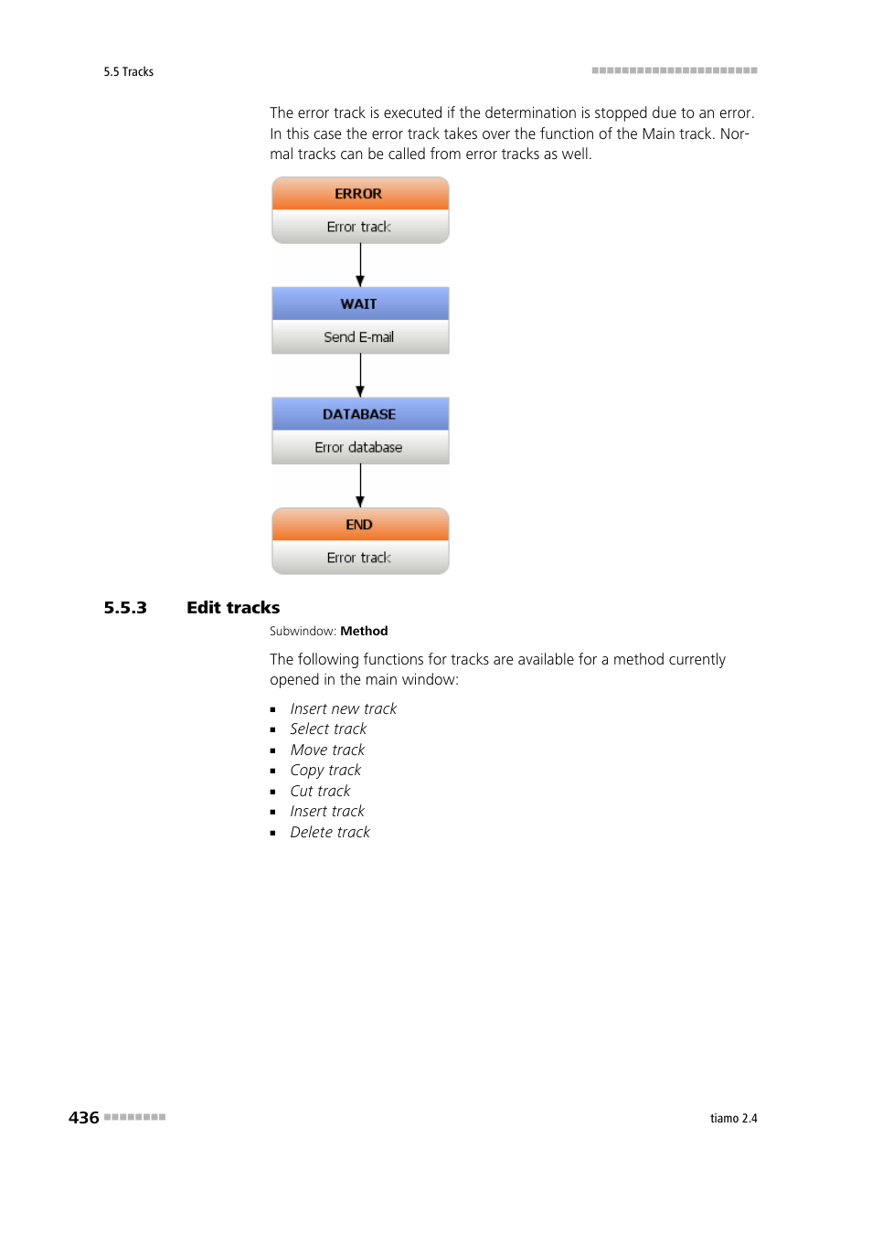 3 edit tracks, Edit tracks | Metrohm tiamo 2.4 Manual User Manual | Page 452 / 1717