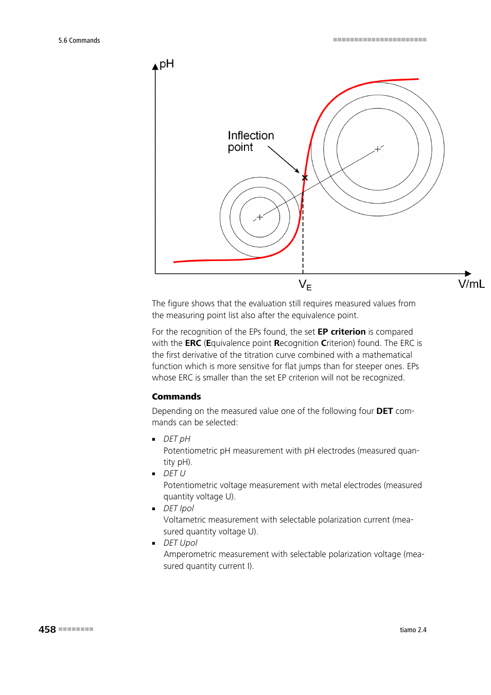 Metrohm tiamo 2.4 Manual User Manual | Page 474 / 1717