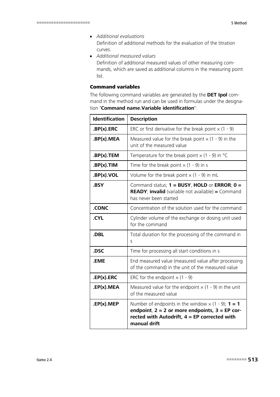 Metrohm tiamo 2.4 Manual User Manual | Page 529 / 1717