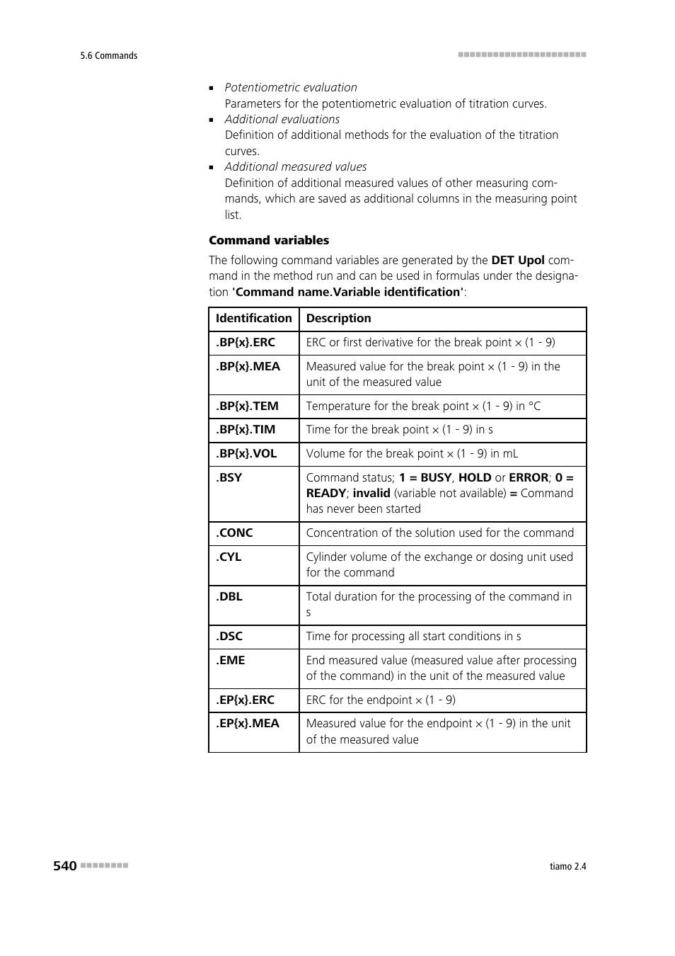 Metrohm tiamo 2.4 Manual User Manual | Page 556 / 1717