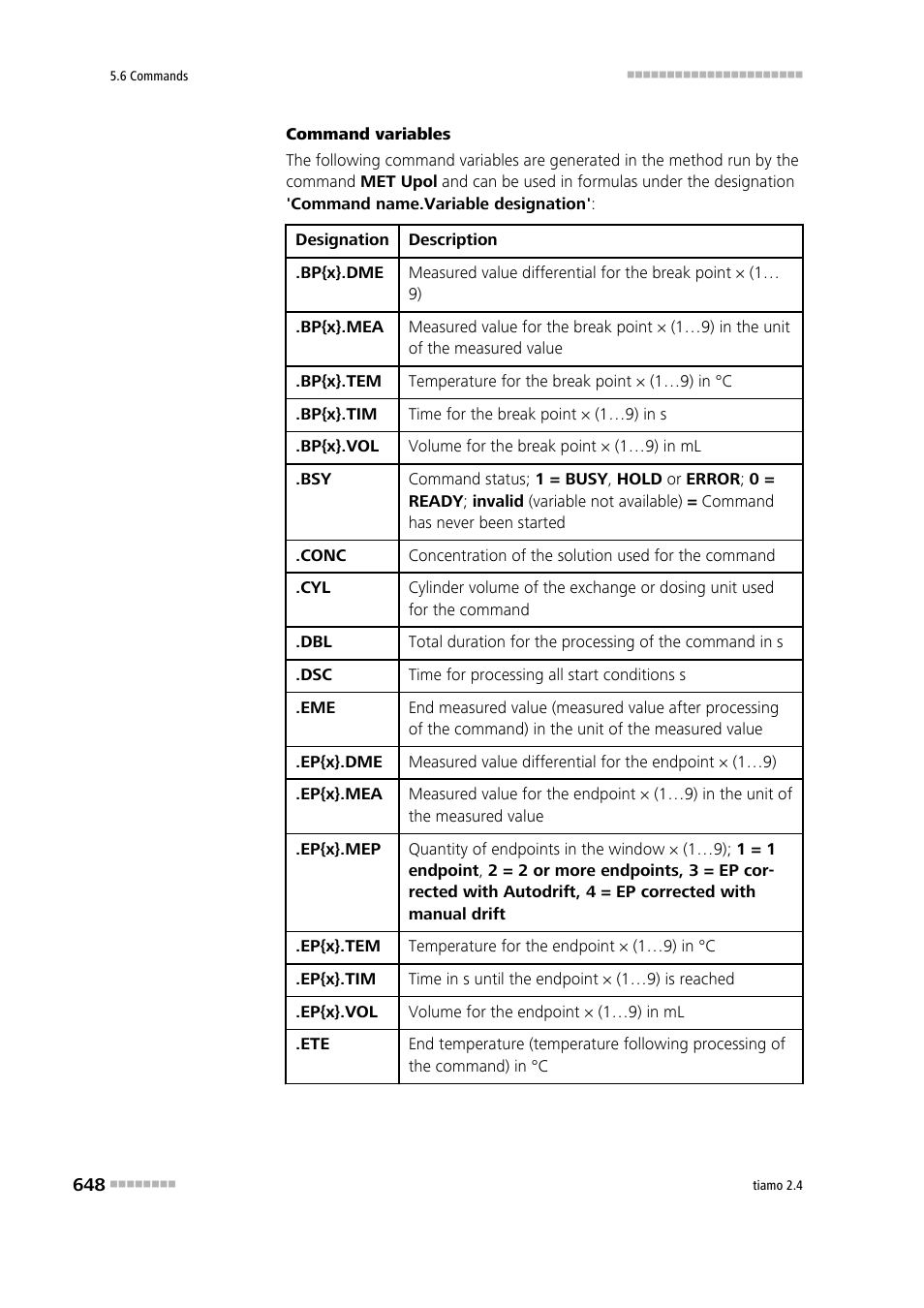 Metrohm tiamo 2.4 Manual User Manual | Page 664 / 1717