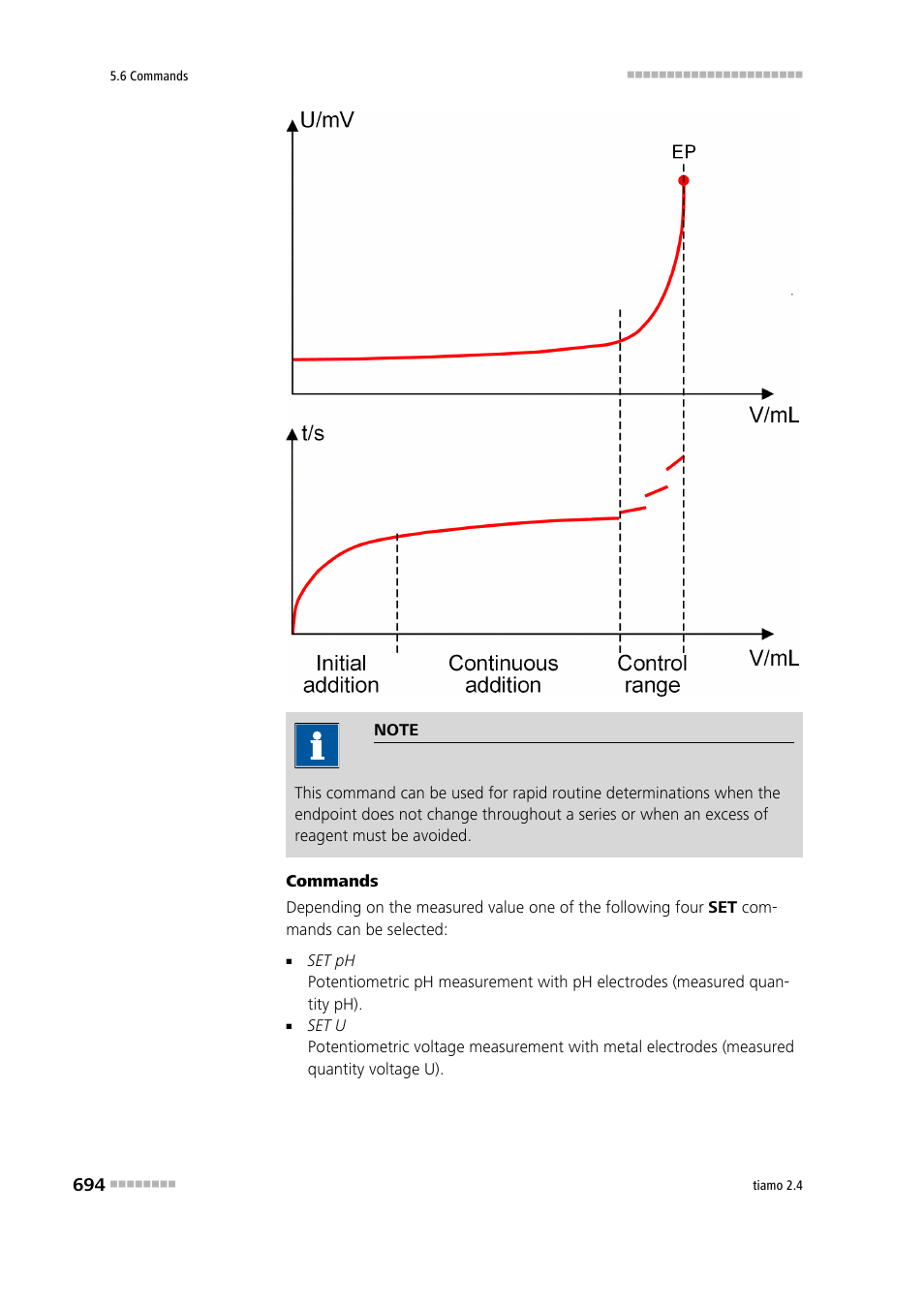 Metrohm tiamo 2.4 Manual User Manual | Page 710 / 1717