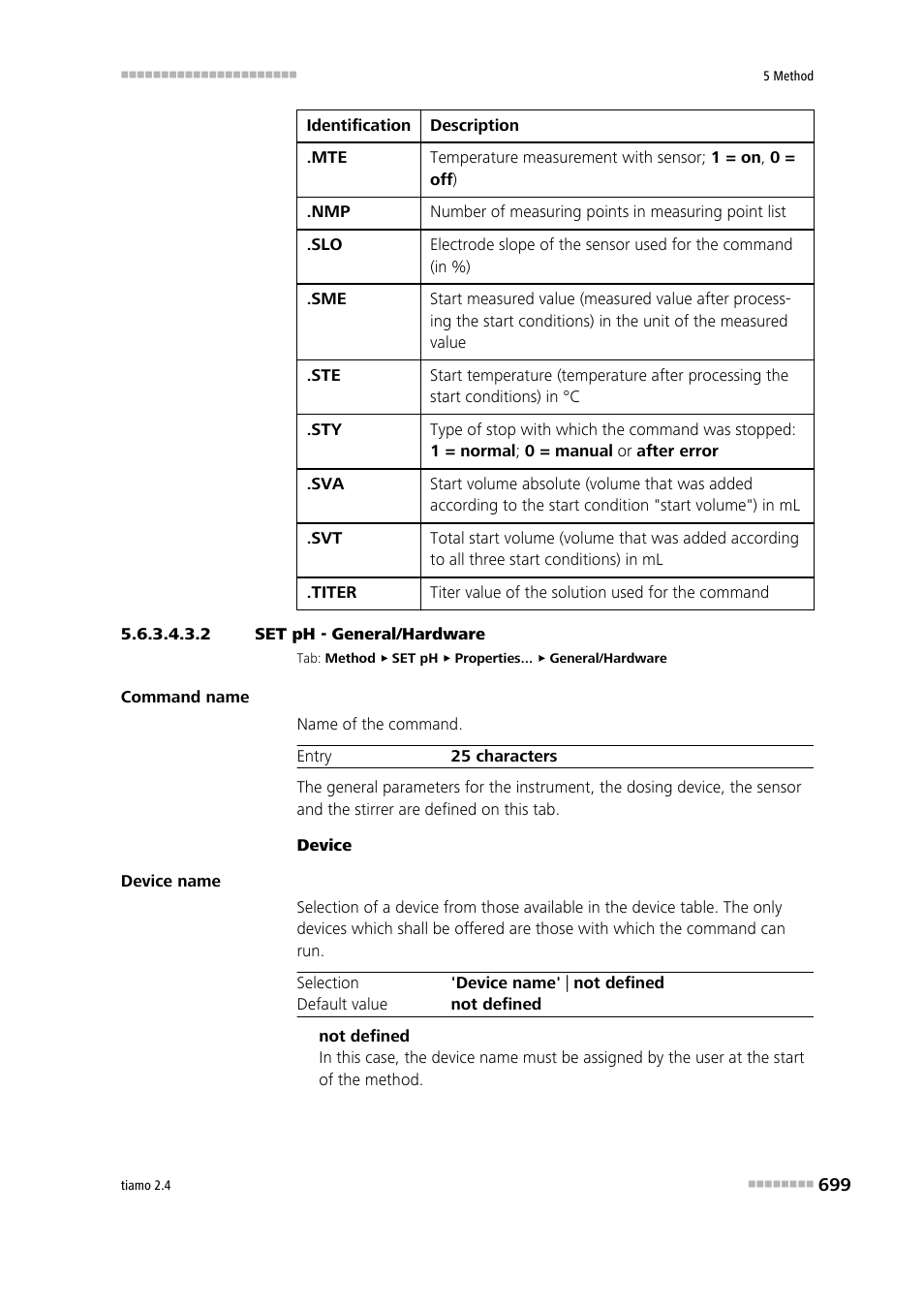 2 set ph - general/hardware, General/hardware | Metrohm tiamo 2.4 Manual User Manual | Page 715 / 1717