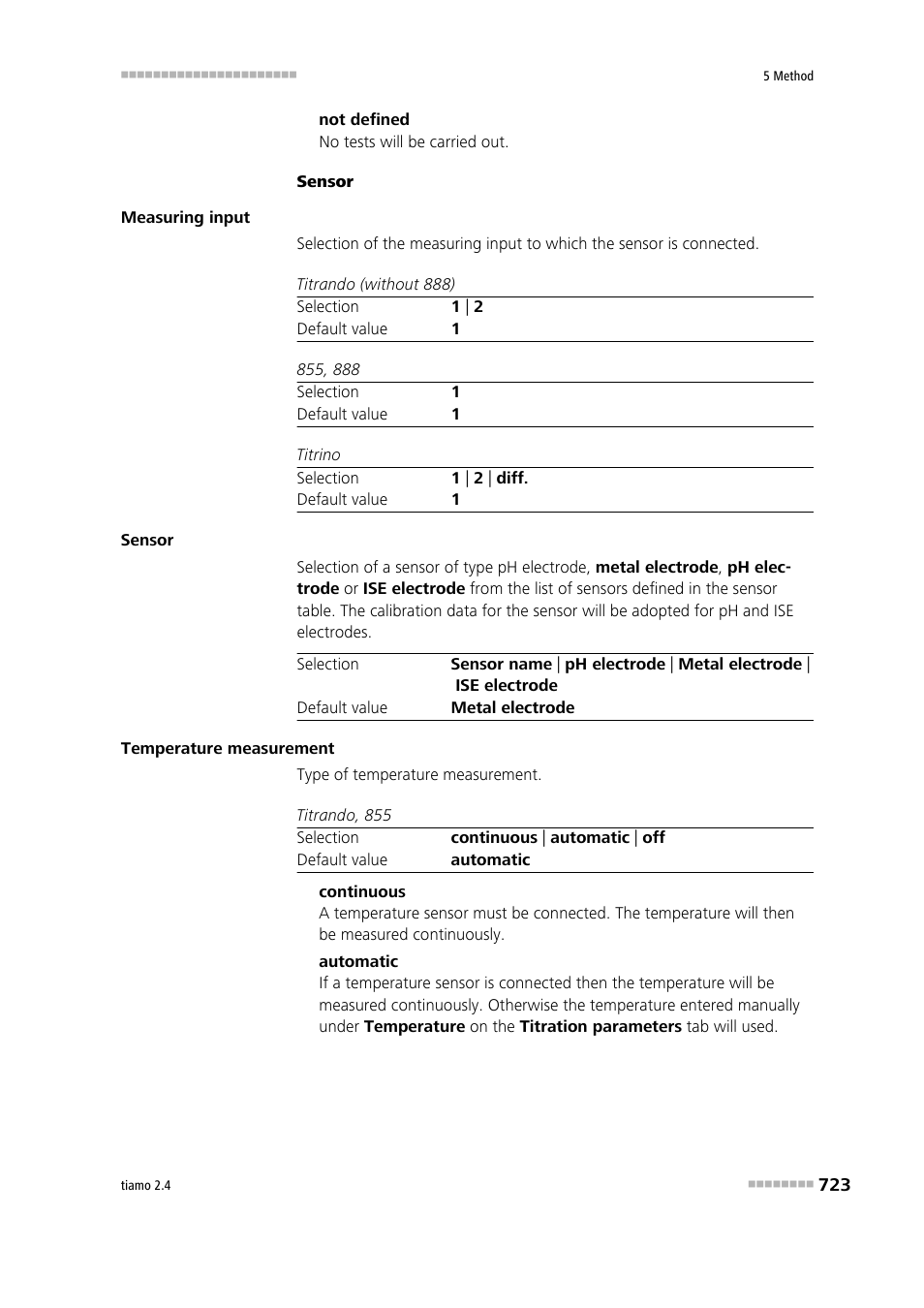 Metrohm tiamo 2.4 Manual User Manual | Page 739 / 1717