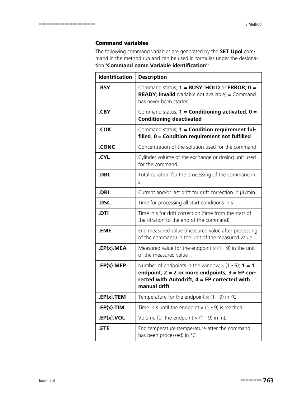 Metrohm tiamo 2.4 Manual User Manual | Page 779 / 1717