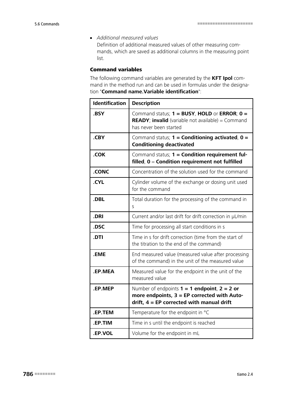 Metrohm tiamo 2.4 Manual User Manual | Page 802 / 1717