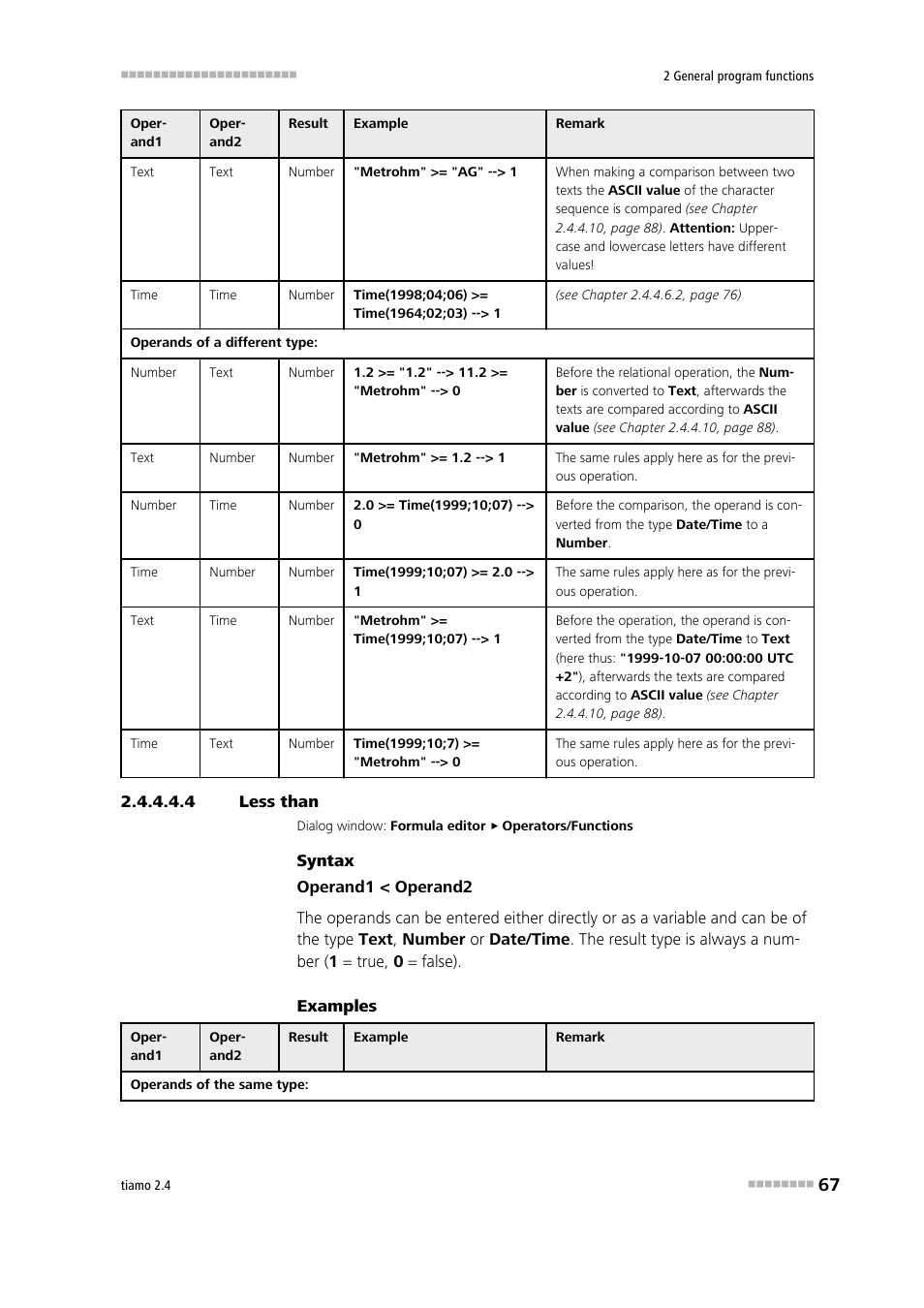 4 less than, Less than, Less than (<) | Metrohm tiamo 2.4 Manual User Manual | Page 83 / 1717