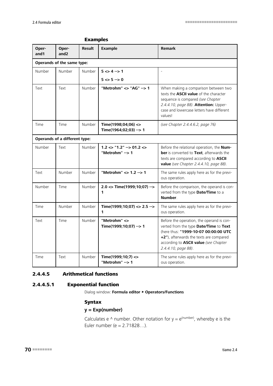 5 arithmetical functions, 1 exponential function, Exponential function (exp) | Metrohm tiamo 2.4 Manual User Manual | Page 86 / 1717