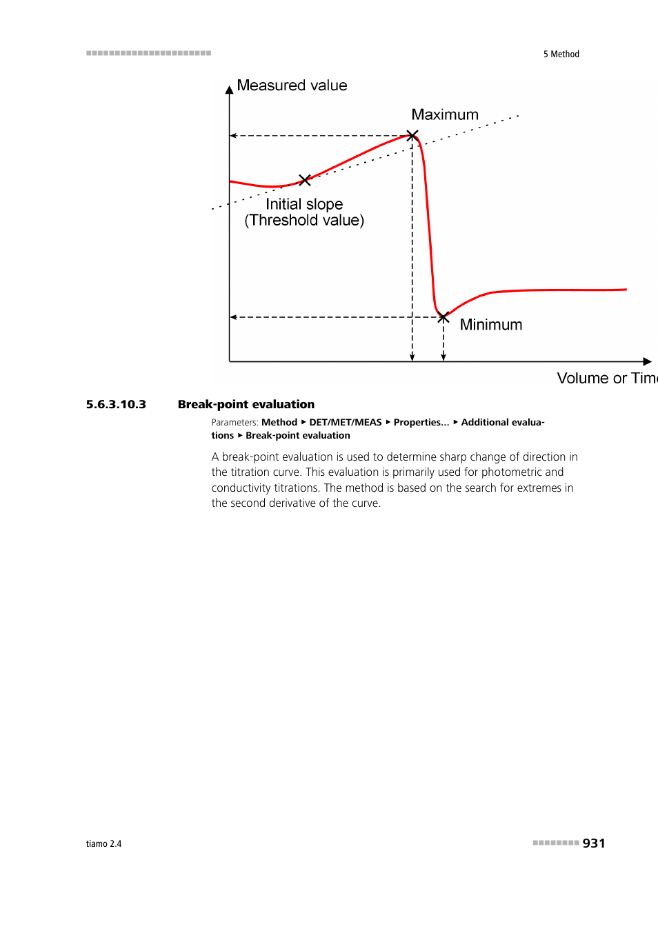 3 break-point evaluation | Metrohm tiamo 2.4 Manual User Manual | Page 947 / 1717