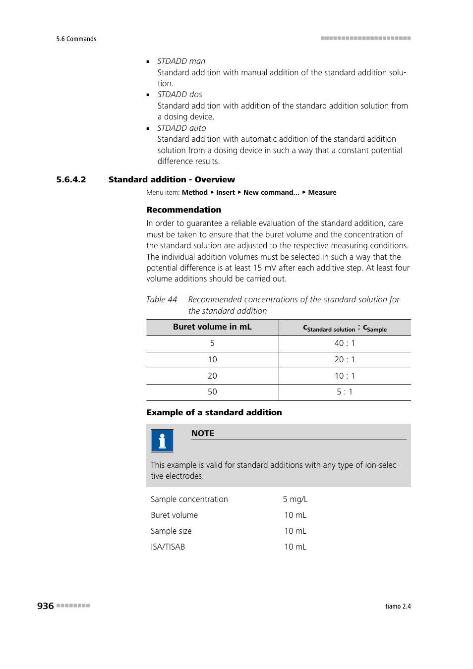 2 standard addition - overview | Metrohm tiamo 2.4 Manual User Manual | Page 952 / 1717