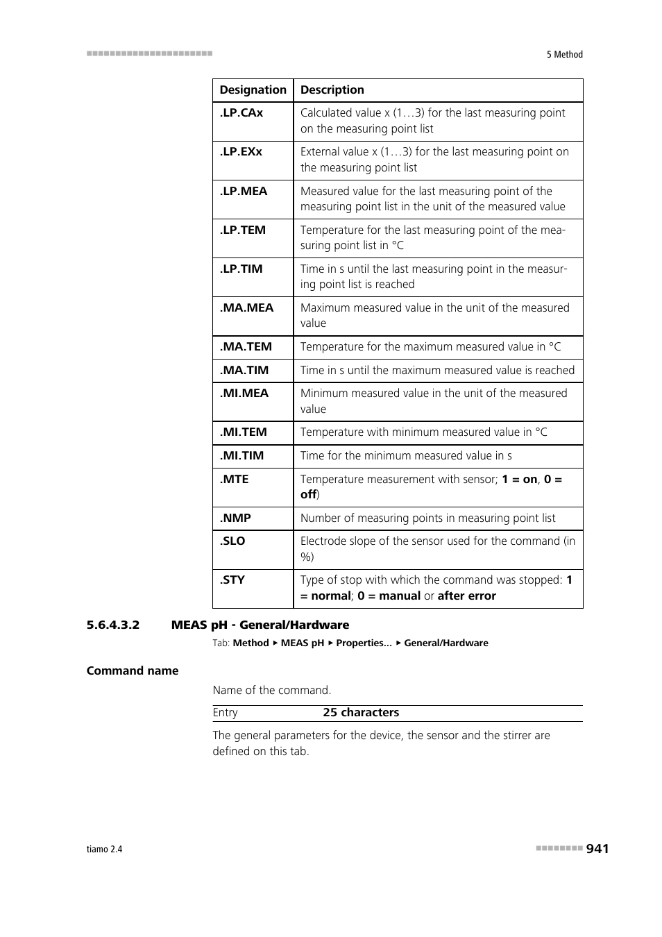 2 meas ph - general/hardware, General/hardware | Metrohm tiamo 2.4 Manual User Manual | Page 957 / 1717