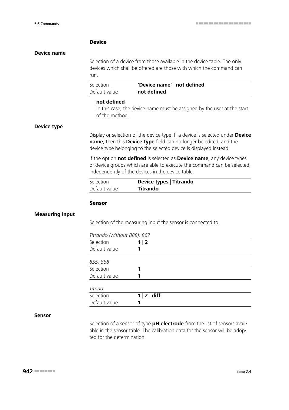 Metrohm tiamo 2.4 Manual User Manual | Page 958 / 1717