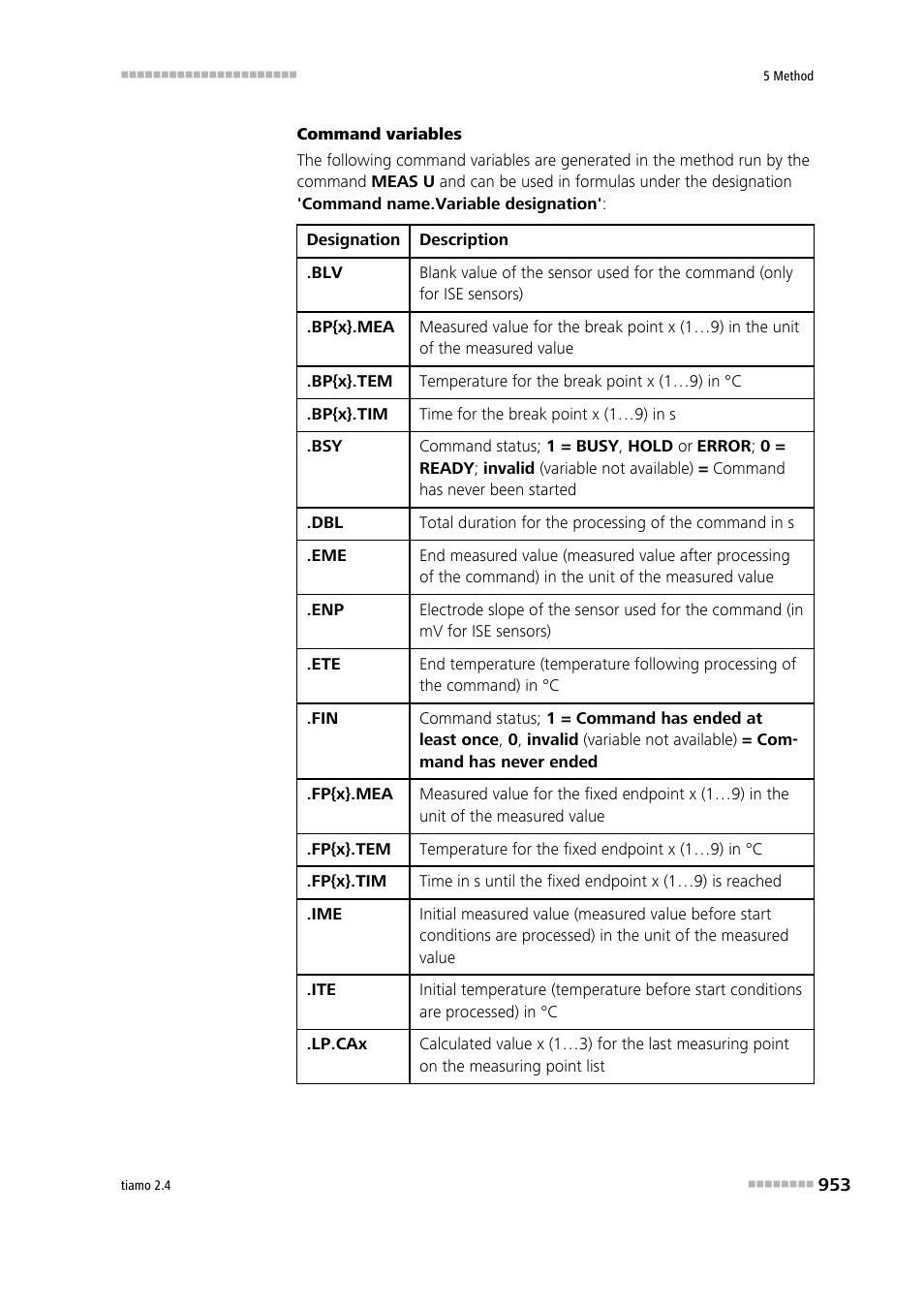 Metrohm tiamo 2.4 Manual User Manual | Page 969 / 1717