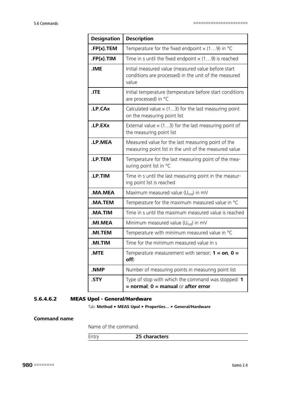 2 meas upol - general/hardware, General/hardware | Metrohm tiamo 2.4 Manual User Manual | Page 996 / 1717