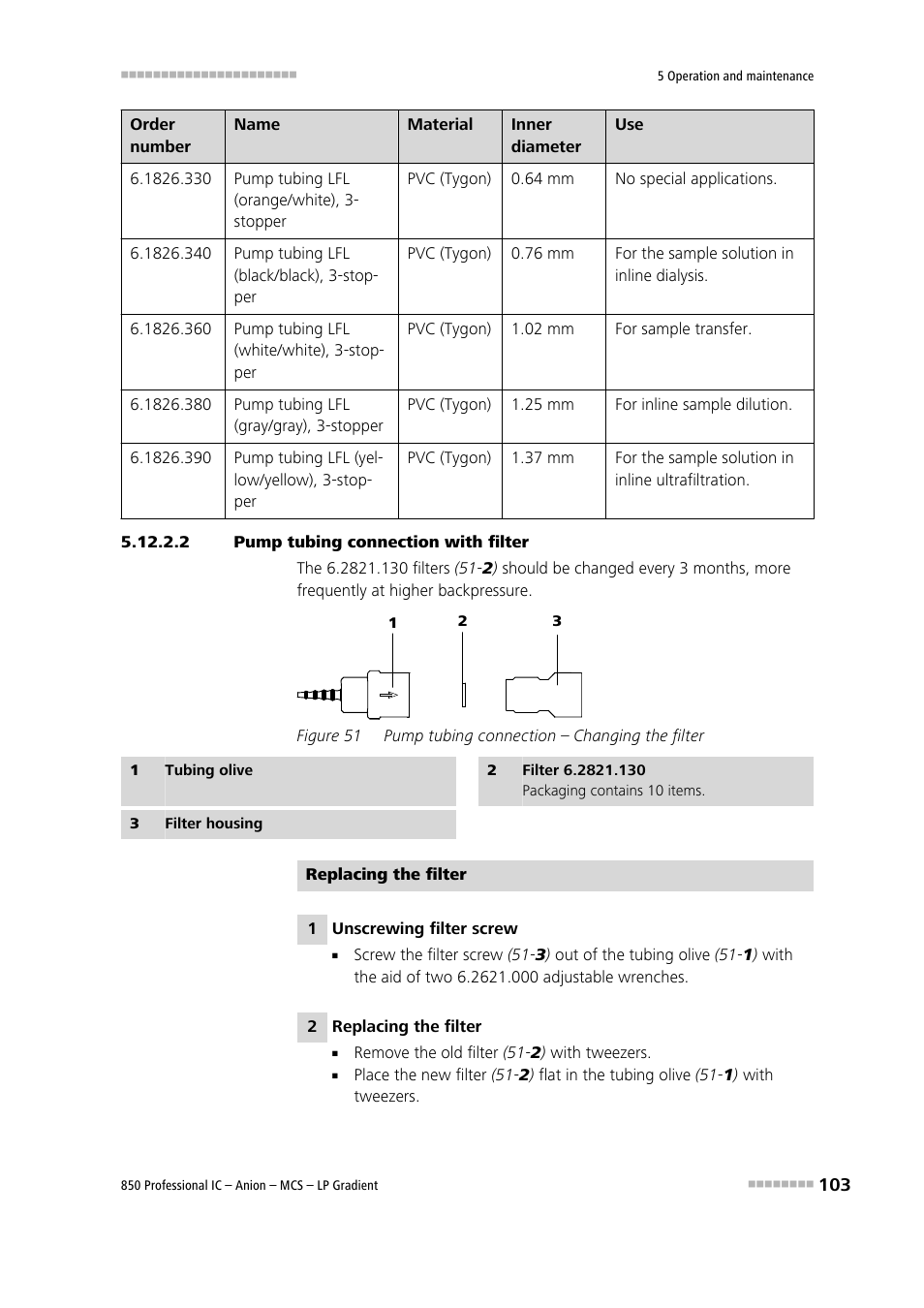 2 pump tubing connection with filter, Figure 51, Pump tubing connection – changing the filter | Metrohm 850 Professional IC Anion MCS LP-Gradient User Manual | Page 113 / 153