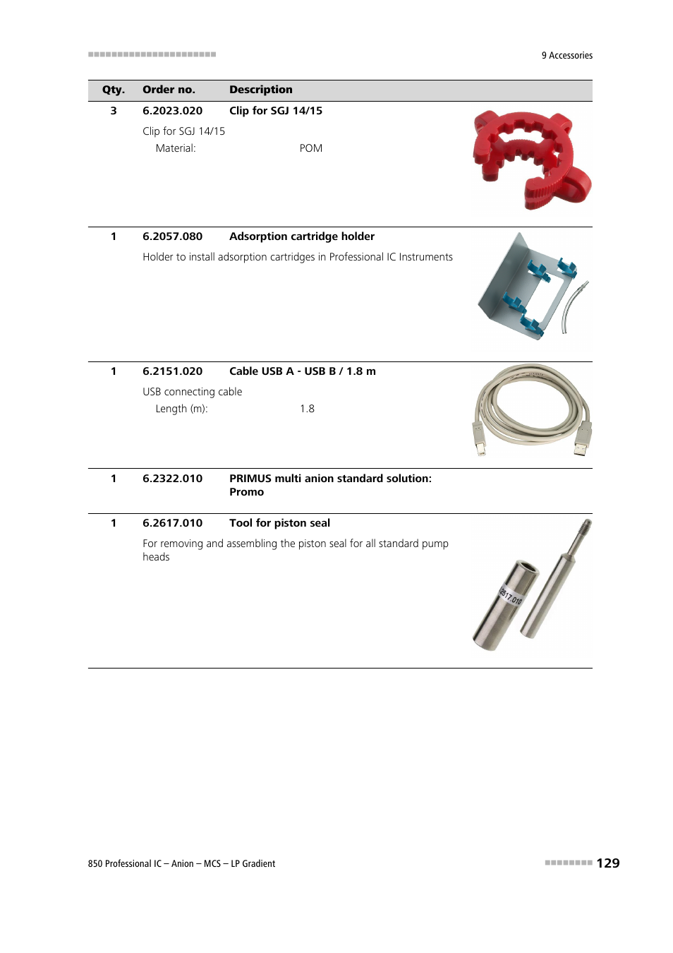 Metrohm 850 Professional IC Anion MCS LP-Gradient User Manual | Page 139 / 153