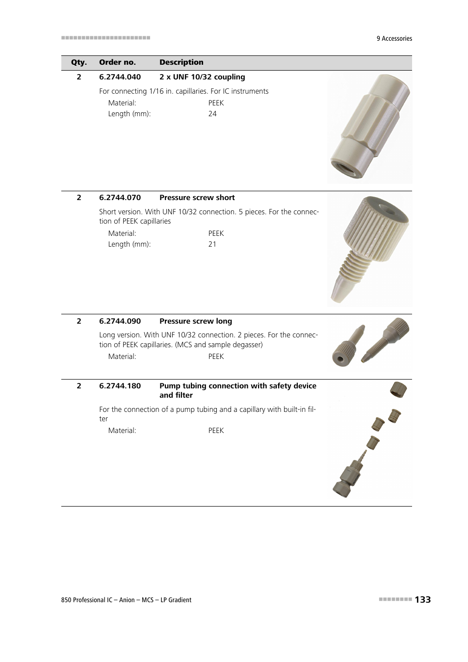 Metrohm 850 Professional IC Anion MCS LP-Gradient User Manual | Page 143 / 153